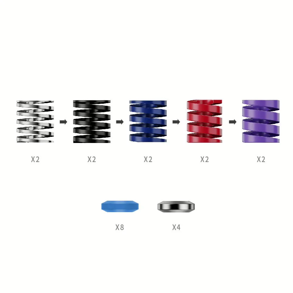 MOZA Performance Kit for CRP2 miniaturka