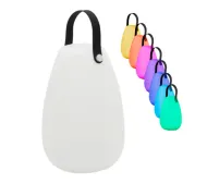 Duwi Nomad 130lm 0,8W