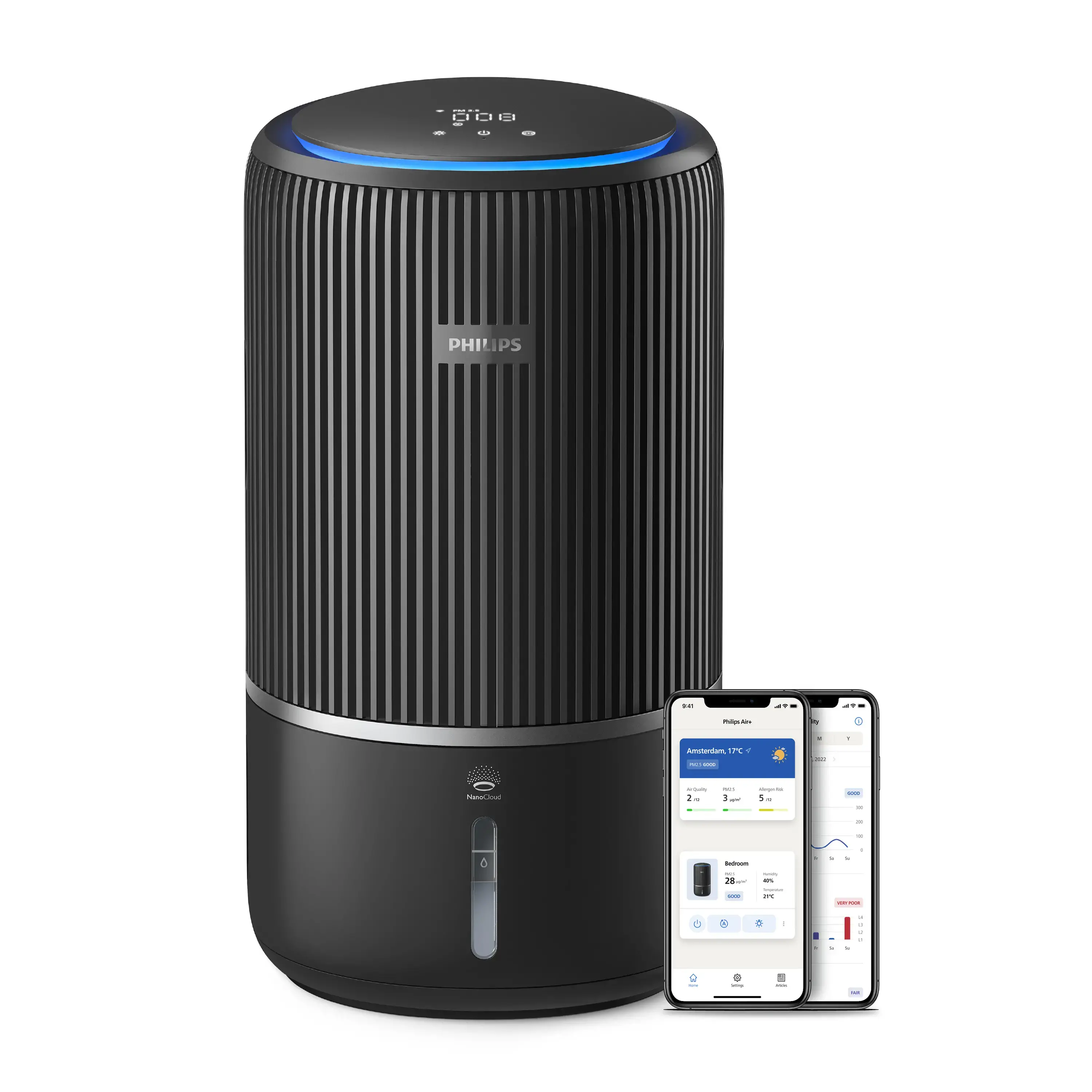 Philips PureProtect Water 3400 Series AC3421/13 Nawilżanie powietrza