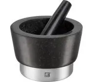 Zwilling 39500-024-0