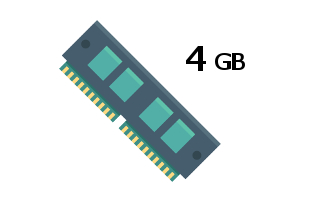 Wbudowana pamięć RAM 4 GB